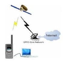 北京瑞豐聯(lián)合通訊設(shè)備有限公司 通信產(chǎn)品與其他未分類通訊設(shè)備概覽